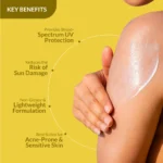 FIXDERMA SHADOW SPF 50+ SUNSCREEN 75G - Image 4