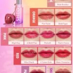 She Glam Mirror Kiss High-Shine Lipstick